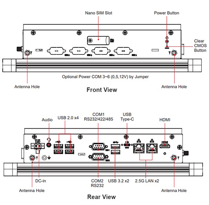 Location Circuit - iBASE Technology IPPC-121 Compact Fanless Panel PCs